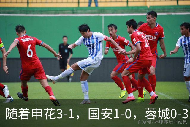 随着申花3-1，国安1-0，蓉城0-3海港，积分榜更新：争冠保级生变